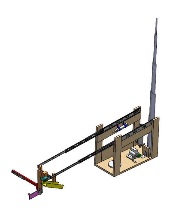 Actuated CAD